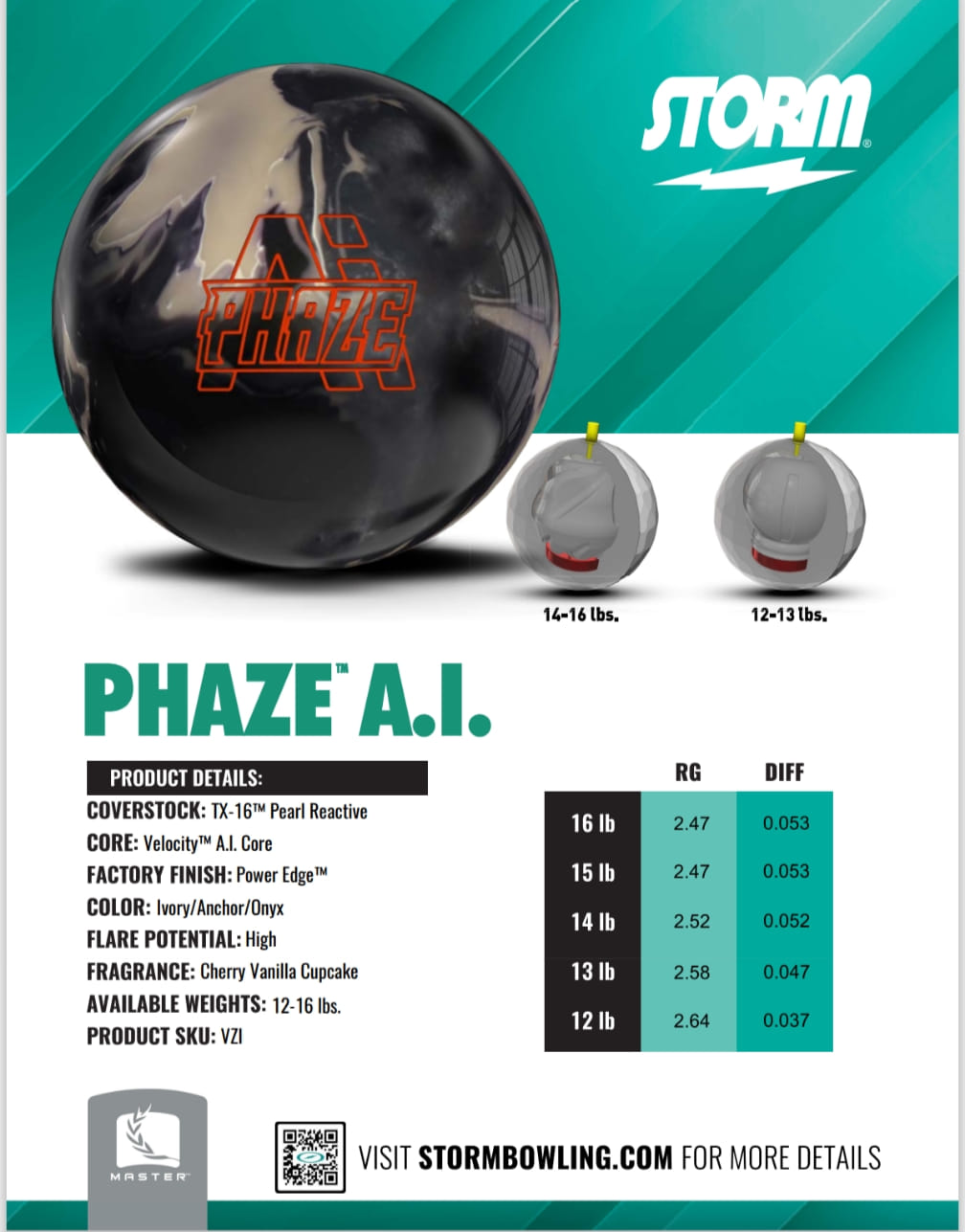 Meet the Phaze A.I. – Striking Spotlight